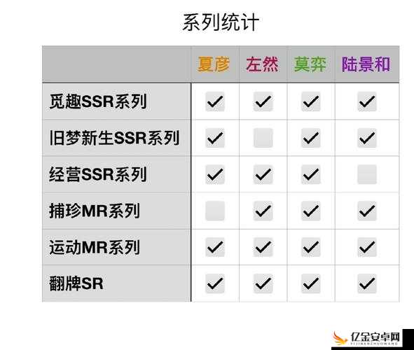 未定事件簿中神秘博客密码分享，资源管理的重要性及高效策略解析